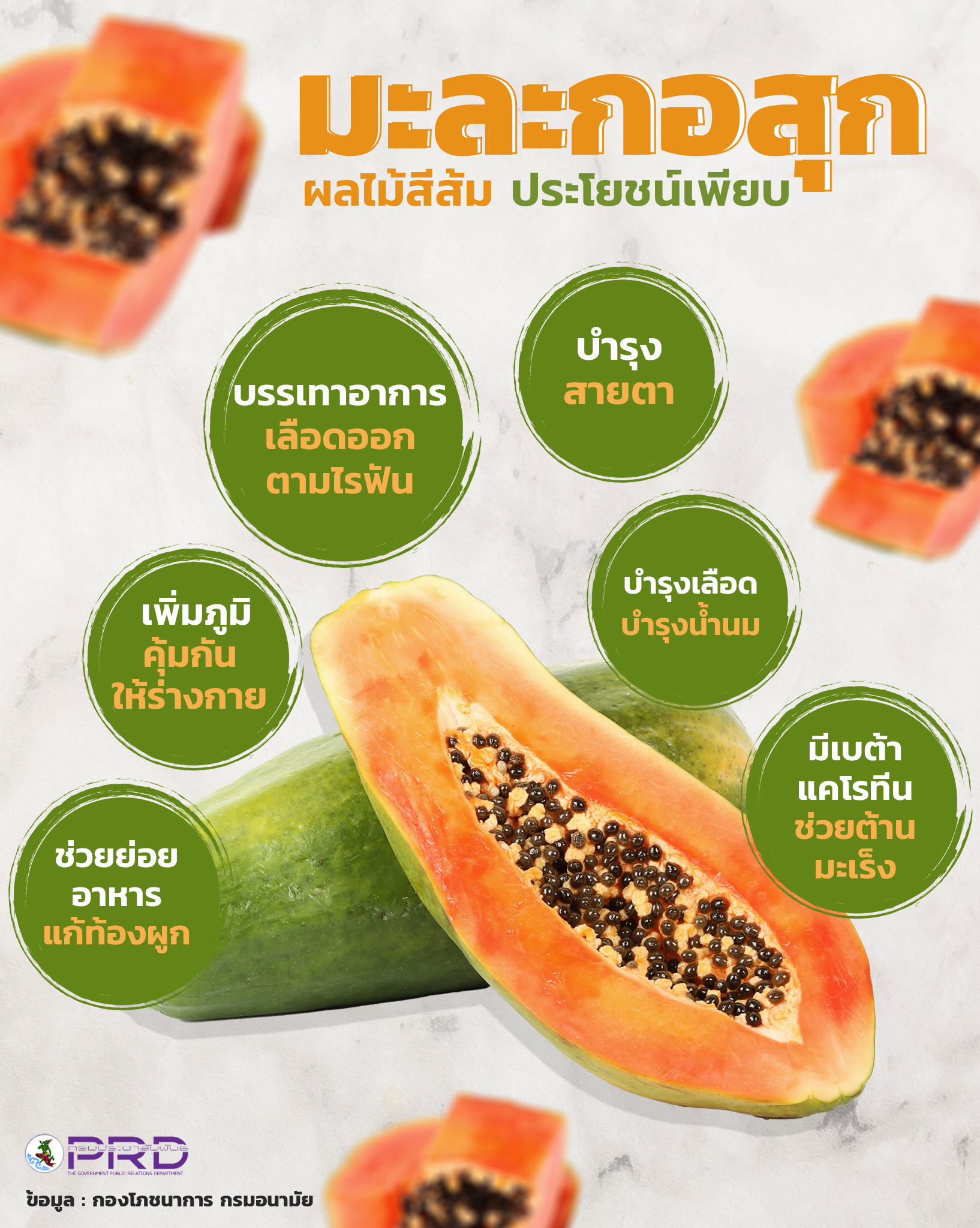 มะละกอสุก ผลไม้สีส้ม ประโยชน์เพียบ