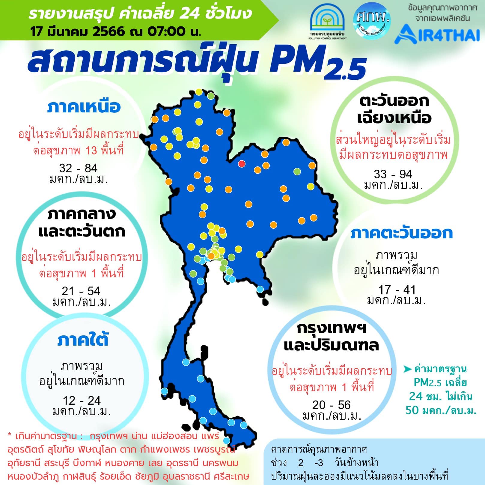 ศูนย์แก้ไขปัญหามลพิษทางอากาศ รายงานการติดตามตรวจสอบคุณภาพอากาศ ประจำวันที่ 17 มีนาคม 2566
