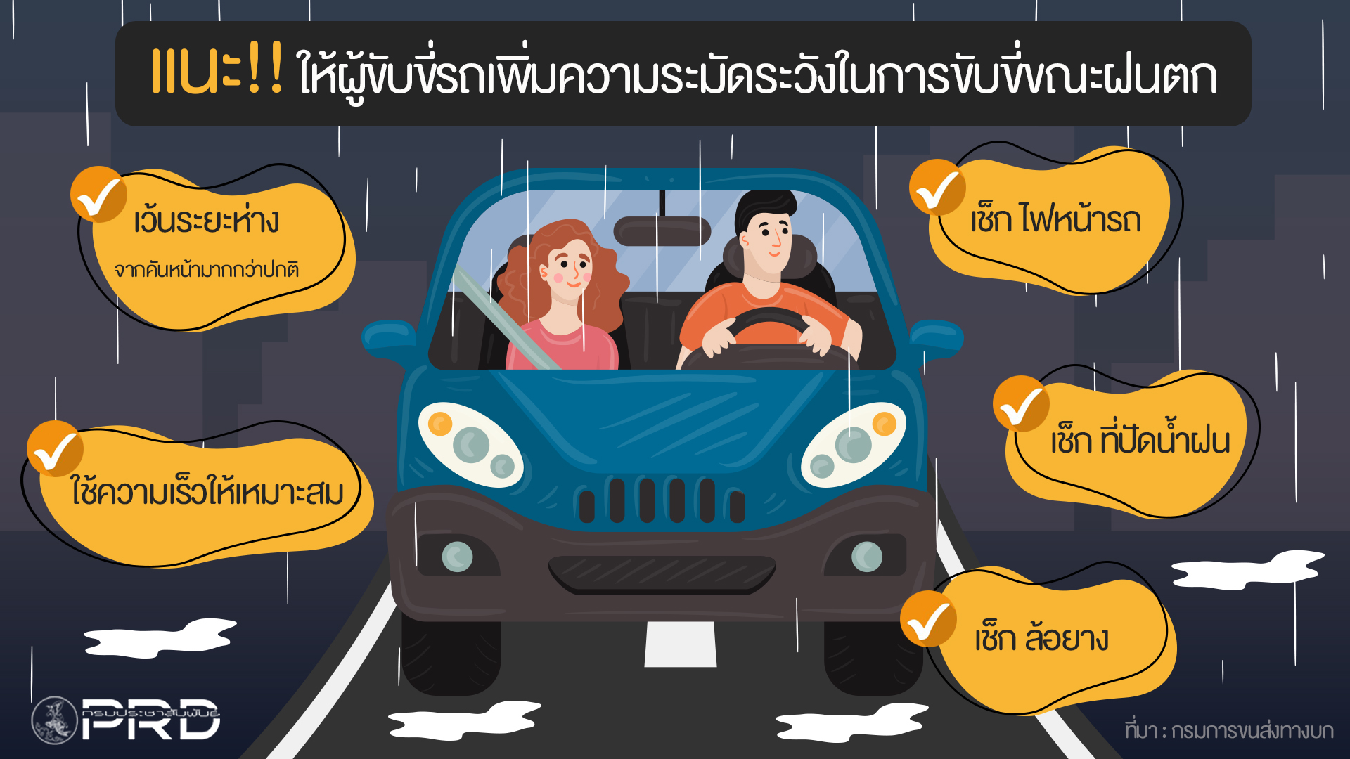 แนะ!! ผู้ขับขี่รถ เพิ่มความระมัดระวังใรการขับขี่ขณะฝนตก