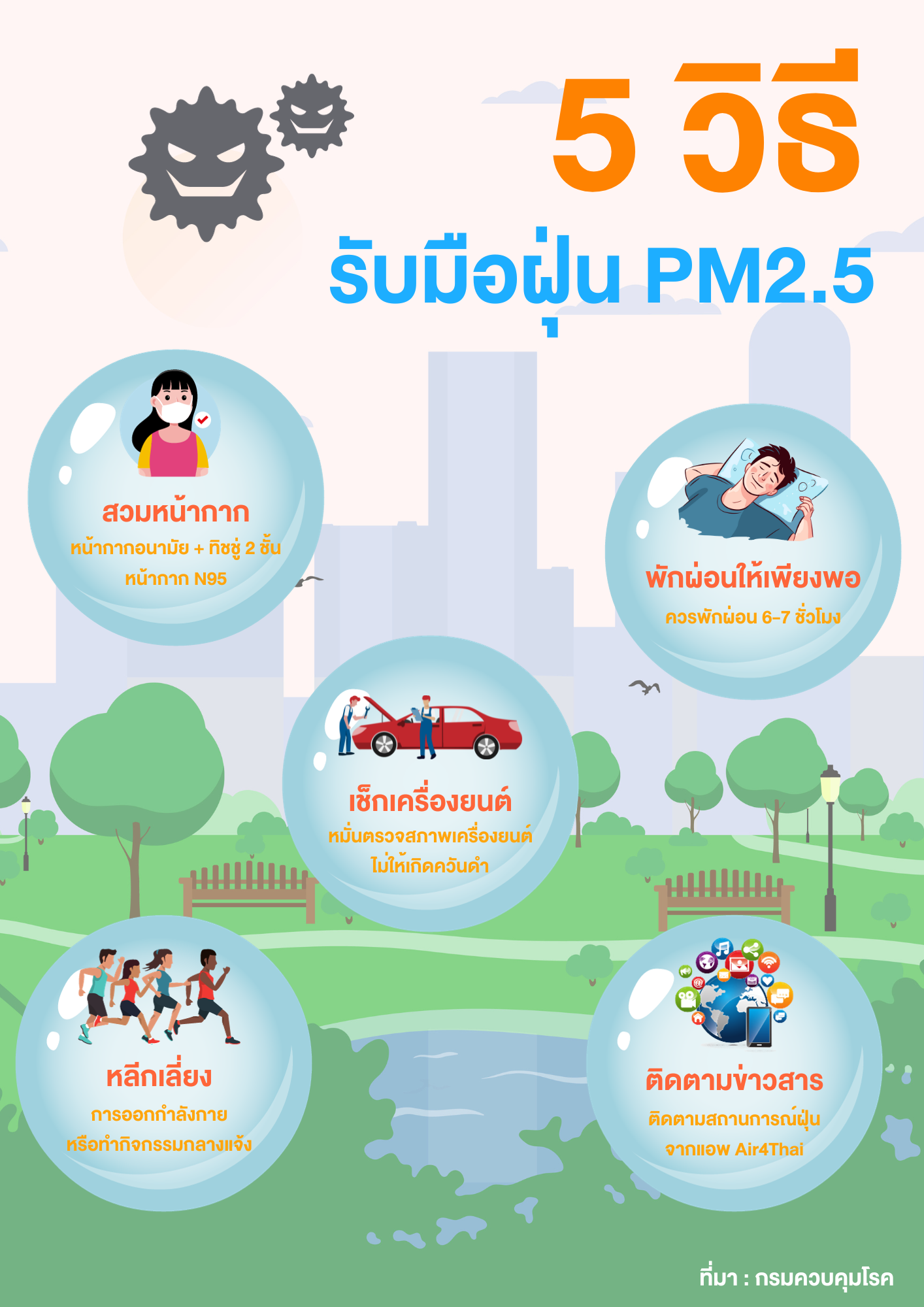5 วิธี รับมือฝุ่น PM 2.5