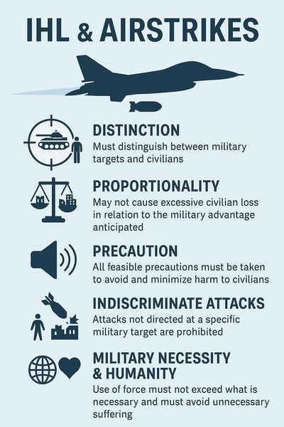 การปฏิบัติการทางอากาศ ภายใต้หัวใจหลักสำคัญ ของกฎหมายมนุษยธรรมระหว่างประเทศ