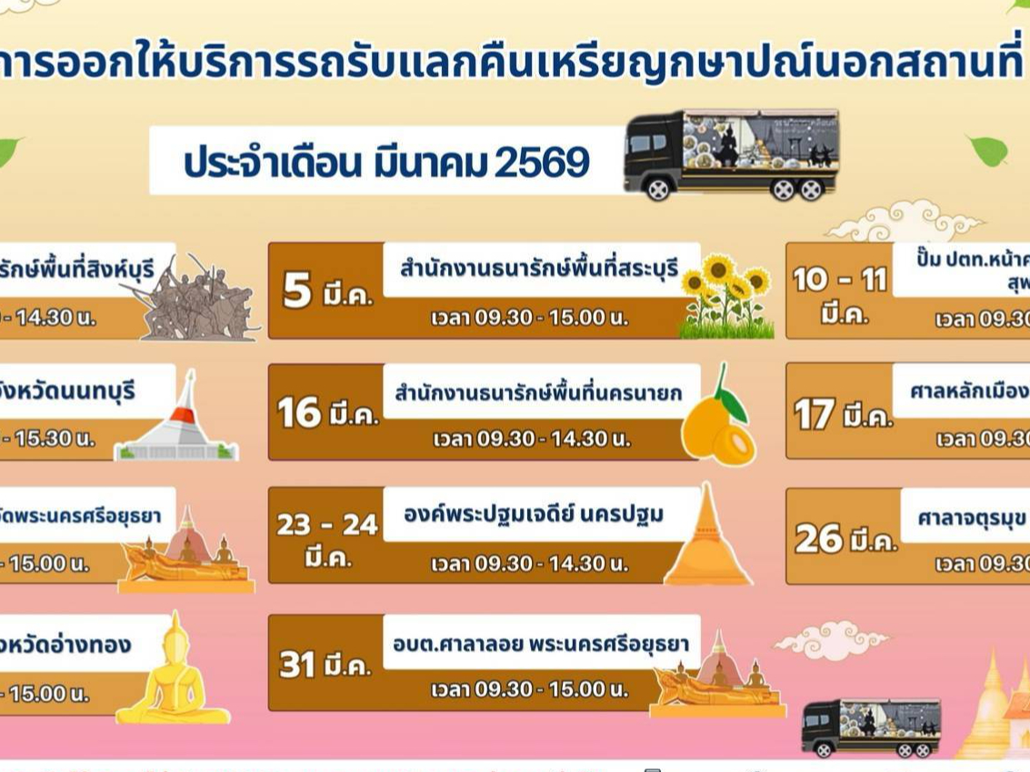 กรมธนารักษ์นำรถรับแลกคืนเหรียญกษาปณ์เคลื่อนที่ (Mobile Coin Unit) ออกให้บริการรับแลกคืนเหรียญกษาปณ์ให้บริการแก่ประชาชน ประจำเดือนมีนาคม 2569