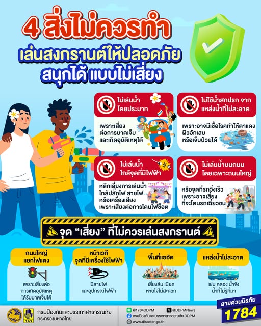 4 สิ่งไม่ควรทำ เล่นสงกรานต์ให้ปลอดภัย สนุกได้แบบไม่เสี่ยง