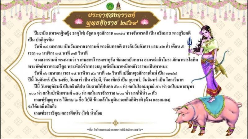 เปิดคำทำนาย นางรากษสเทวี นางสงกรานต์ 2569 เปี่ยมพลังอำนาจ ต้องระวังเรื่องอะไรบ้าง เผยวันกาลโยคเปลี่ยน