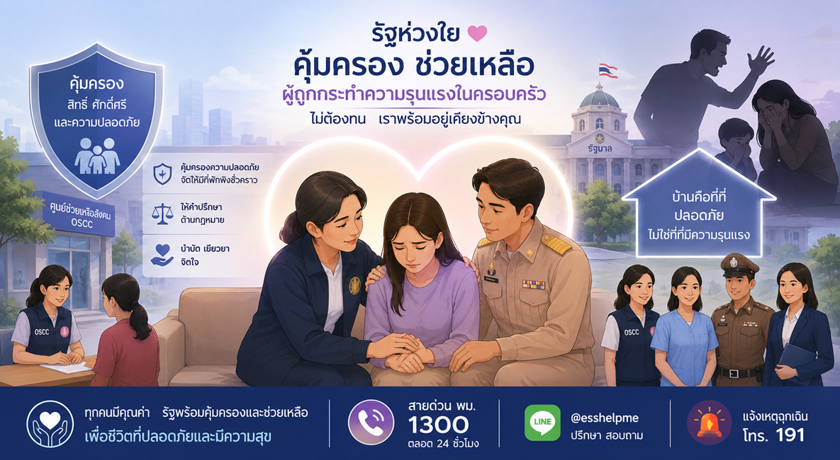 ก้าวข้ามความเงียบ: แนวทางและกลไกรัฐในการช่วยเหลือผู้ถูกกระทำด้วยความรุนแรงในครอบครัว