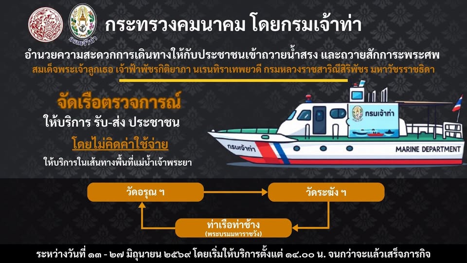 กระทรวงคมนาคม โดยกรมเจ้าท่า อำนวยความสะดวกประชาชนเข้าถวายน้ำสรง และถวายสักการะพระศพ สมเด็จพระเจ้าลูกเธอ เจ้าฟ้าพัชรกิติยาภา นเรนทิราเทพยวดี กรมหลวงราชสาริณีสิริพัชร มหาวัชรราชธิดา