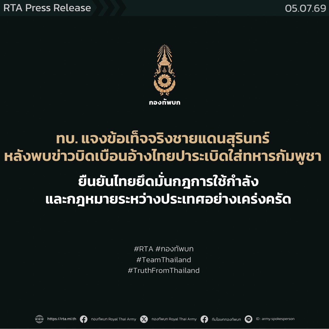 ทบ. แจงข้อเท็จจริงชายแดนสุรินทร์ หลังพบข่าวบิดเบือนอ้างไทยปาระเบิดใส่ทหารกัมพูชา ยืนยันไทยยึดมั่นกฎการใช้กำลังและกฎหมายระหว่างประเทศอย่างเคร่งครัด