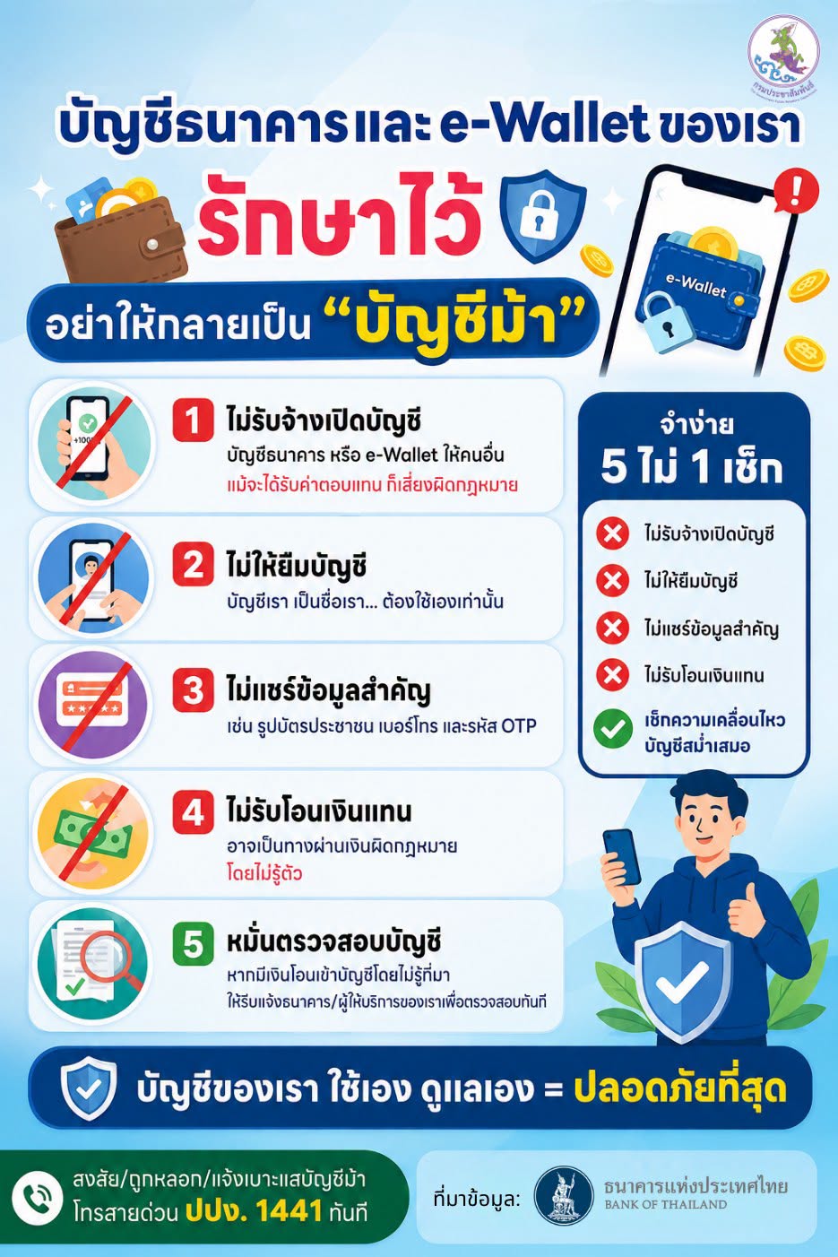 &nbsp;บัญชีธนาคารและ e-Wallet ของเรา&hellip; ต้องใช้เอง ดูแลเอง