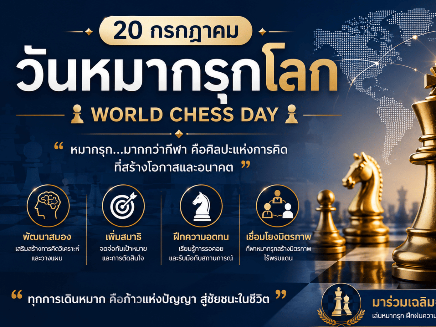 20 กรกฎาคม วันหมากรุกโลก