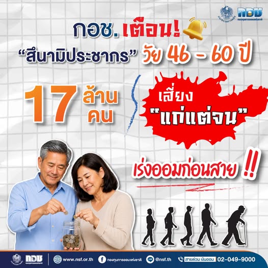 กอช. เตือน &ldquo;สึนามิประชากร&rdquo; วัย 46 &ndash; 60 ปี 17 ล้านคน เสี่ยง &ldquo;แก่แต่จน&rdquo; เร่งออมก่อนสาย