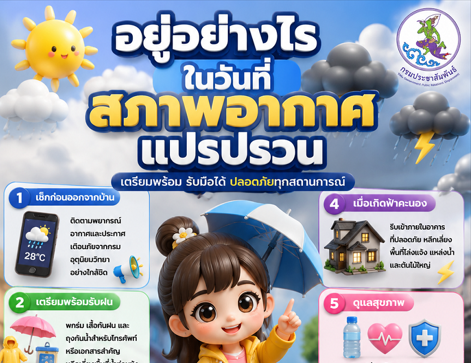 อยู่อย่างไร? ในวันที่ &ldquo;สภาพอากาศแปรปรวน&rdquo;