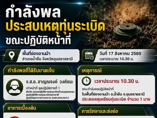 "ชี้แจงกรณีกำลังพลประสบเหตุจากทุ่นระเบิด ขณะปฏิบัติหน้าที่ในพื้นที่ช่องอานม้า จังหวัดอุบลราชธานี"
