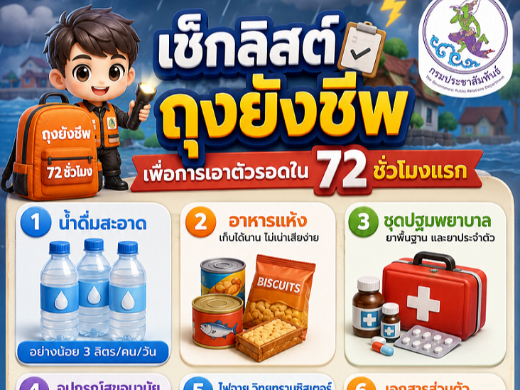 เช็กลิสต์ถุงยังชีพ เพื่อการเอาตัวรอดใน 72 ชั่วโมงแรก