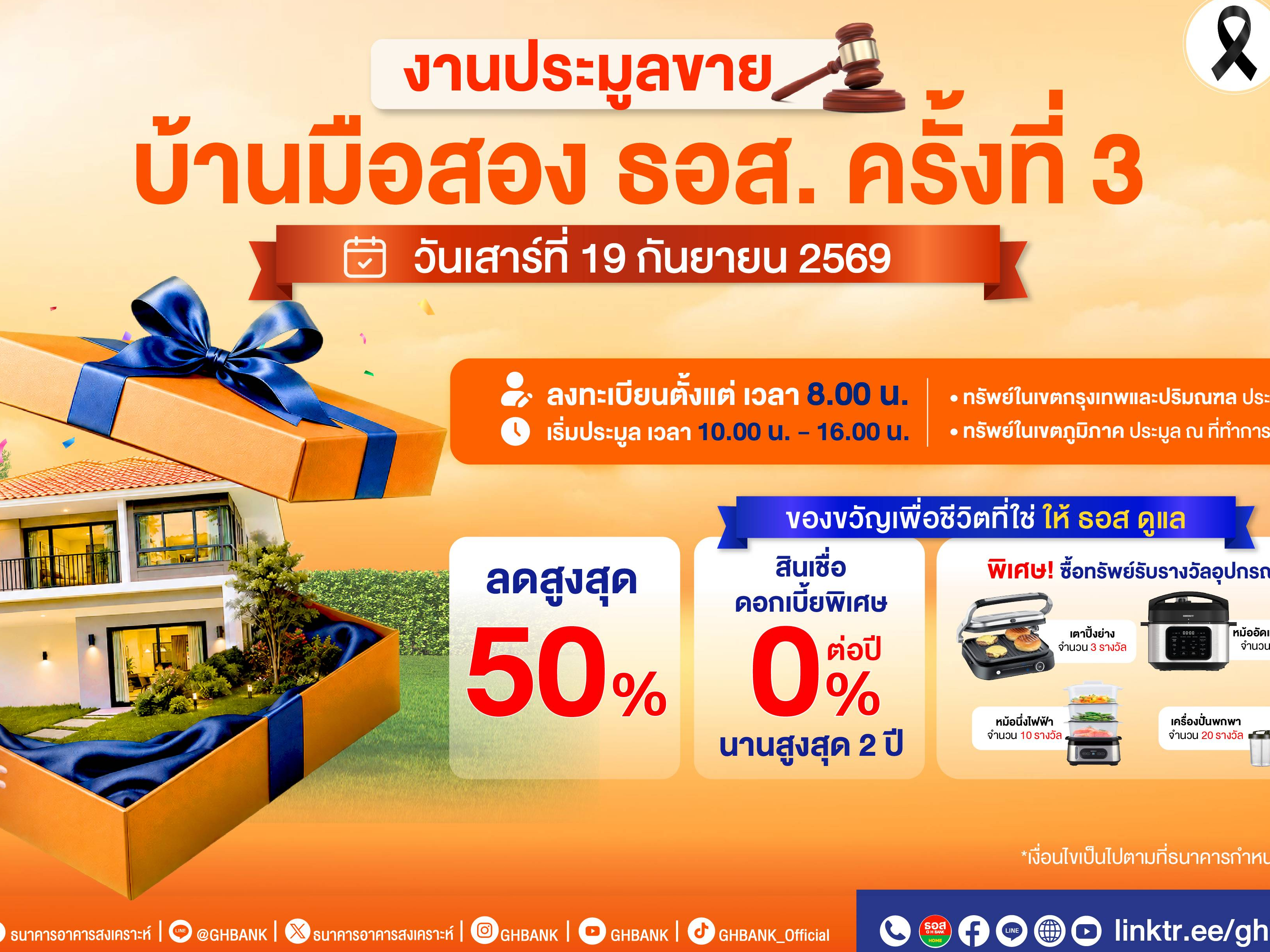 ธอส. จัดประมูลบ้านมือสองครั้งใหญ่ ฉลอง 73 ปี Beyond พบทรัพย์เด่นกว่า 13,000 รายการ ลดสูงสุด 50% พร้อมสินเชื่อดอกเบี้ย 0% นานสูงสุด 2 ปี!