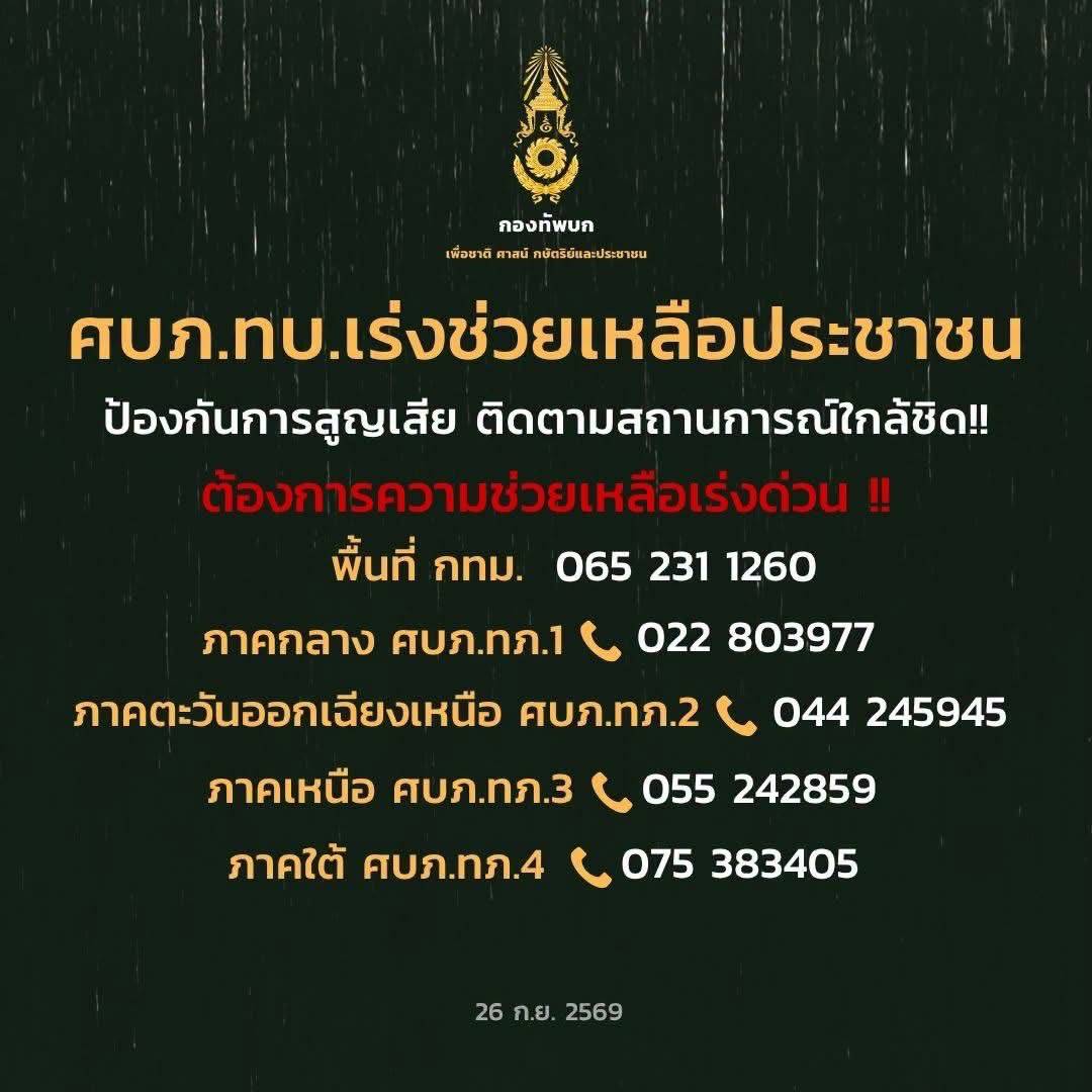 กองทัพบก ยกระดับศูนย์บรรเทาสาธารณภัย สั่งระดมพล-รถครัวสนาม-ทีมแพทย์ พร้อมสนับสนุนอากาศยาน รับมือวิกฤตฝนตกหนัก ช่วยเหลือประชาชนเร่งด่วน 24 ชั่วโมง