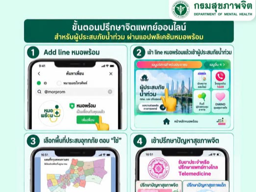 น้ำท่วมกระทบบ้าน แต่สุขภาพใจต้องได้รับการดูแล