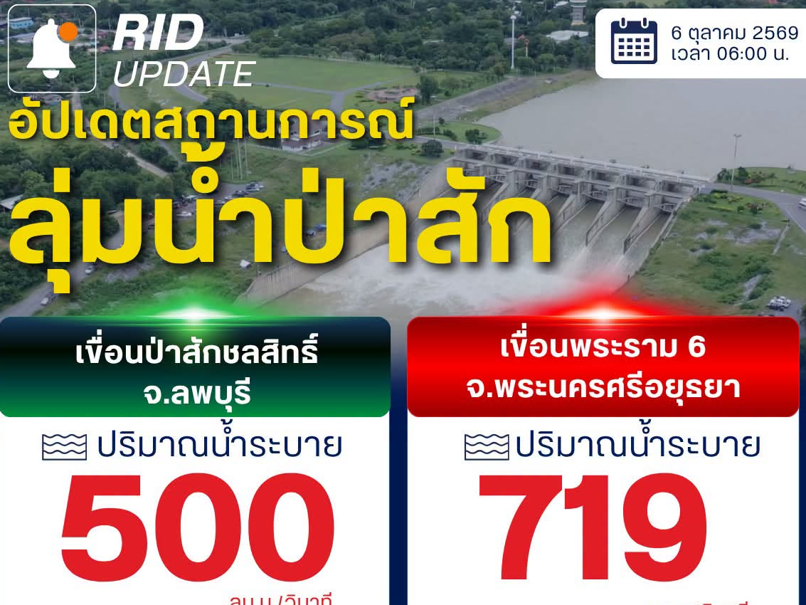 🌊 อัปเดตสถานการณ์น้ำลุ่มน้ำป่าสัก 🗓 6 ตุลาคม 2569 ⏰ เวลา 06.00 น.
