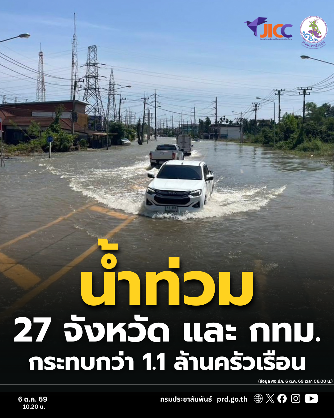 📌 ปภ. รายงานน้ำท่วม 27 จังหวัด และ กทม. ระดมกำลังและทรัพยากรเร่งช่วยเหลือประชาชน บรรเทาความเดือดร้อนของผู้ประสบภัย พร้อมติดตามสถานการณ์อย่างใกล้ชิด&nbsp;