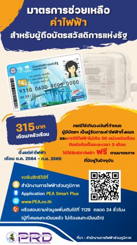มาตรการช่วยเหลือ ค่าไฟฟ้า สำหรับผู้มีบัตรสวัสดิการแห่งรัฐ