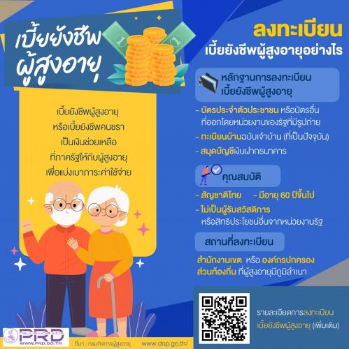 เบี้ยยังชีพผู้สูงอายุ