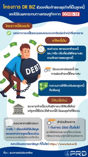 โครงการ DR BIZ