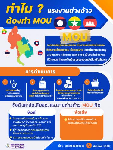 ทำไมแรงงานต่างด้าวต้องทำ MOU