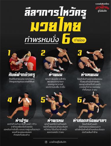 ลีลาการไหว้ครูมวยไทย