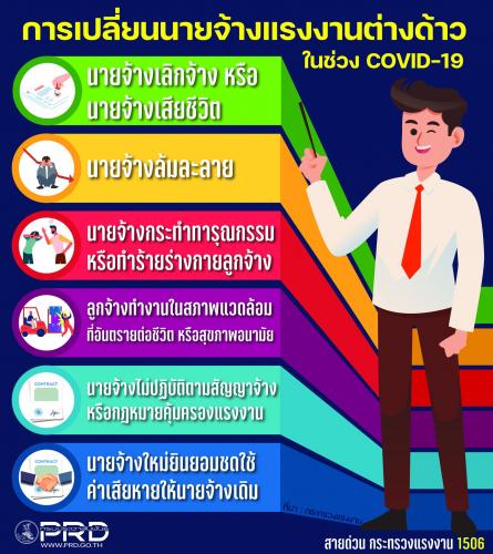 &nbsp;การเปลี่ยนนายจ้างแรงงานต่างด้าว ในช่วงสถานการณ์ COVID-19