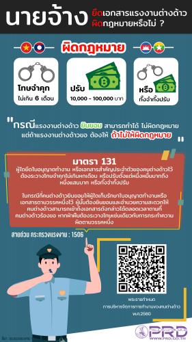 ต่างด้าว นายจ้างยึดเอกสารแรงงานต่างด้าว ผิดกฎหมาย หรือ ไม่?