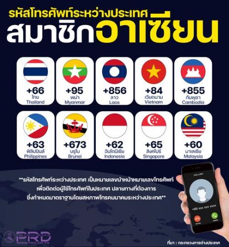 รหัสโทรศัพท์ระหว่างประเทศ สมาชิกอาเซียน