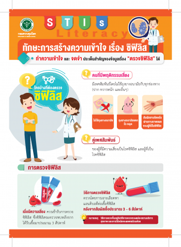 สร้างความรู้ด้านสุขภาพเรื่องโรคซิฟิลิส 