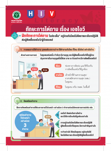 สร้างความรู้ด้านสุขภาพเรื่องHIV