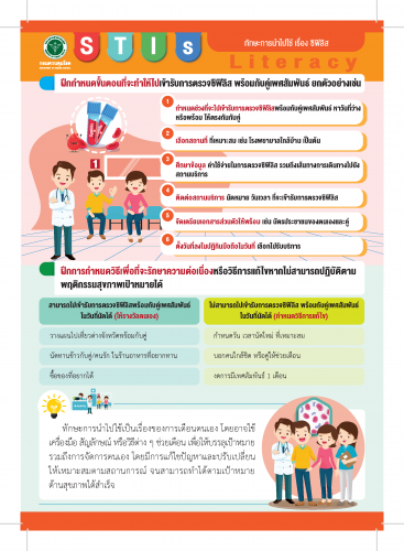 สร้างความรู้ด้านสุขภาพเรื่องโรคซิฟิลิส 