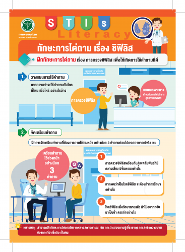 สร้างความรู้ด้านสุขภาพเรื่องโรคซิฟิลิส 