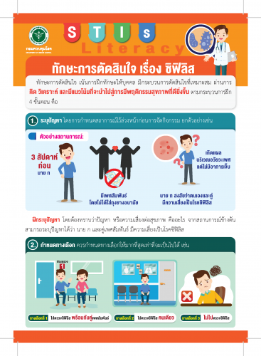 สร้างความรู้ด้านสุขภาพเรื่องโรคซิฟิลิส 