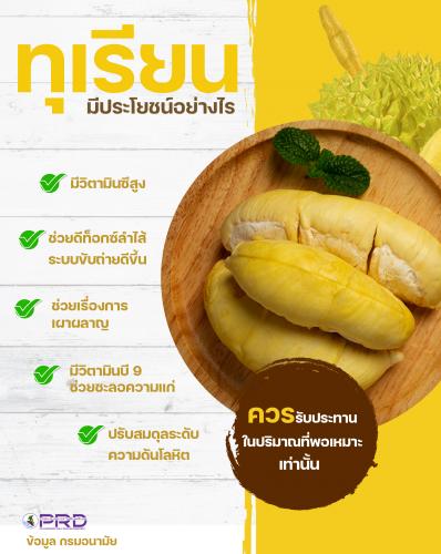 ทุเรียน มีประโยชน์อย่างไร