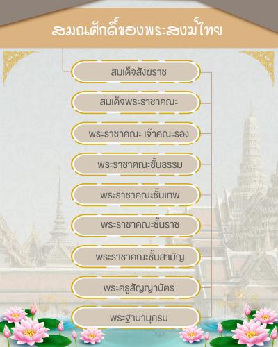 สมณศักดิ์ของพระสงฆ์ไทย