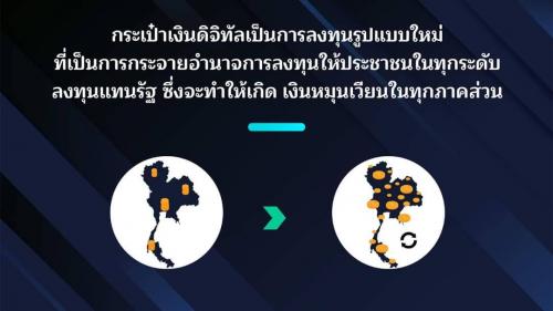 นายกรัฐมนตรี เศรษฐา ทวีสิน แถลงข่าวเรื่องโครงการดิจิทัล วอลเล็ต