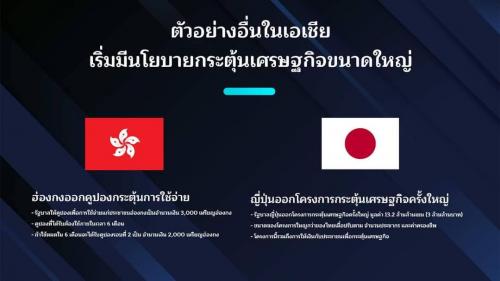 นายกรัฐมนตรี เศรษฐา ทวีสิน แถลงข่าวเรื่องโครงการดิจิทัล วอลเล็ต