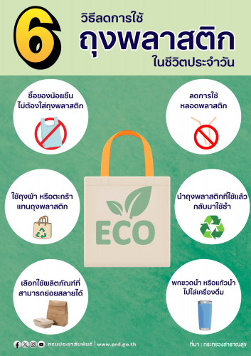 6 วิธีลดการใช้ 'ถุงพลาสติก' ในชีวิตประจำวัน