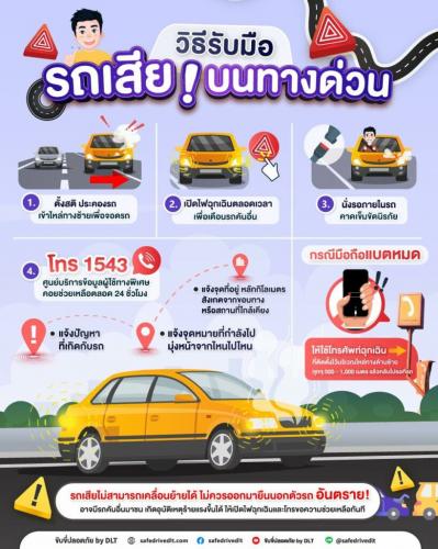 วิธีรับมือ รถเสียบนทางด่วน
