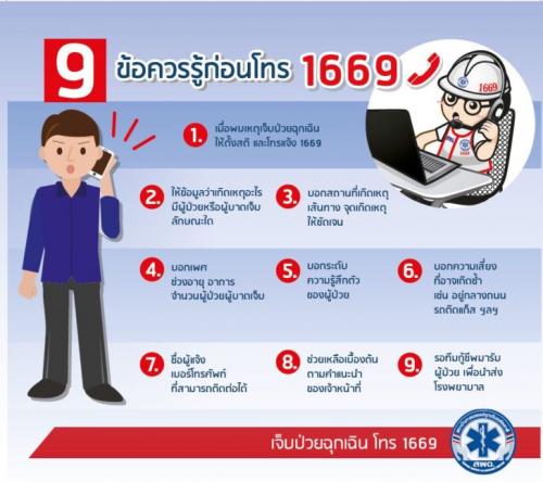 สพฉ. แนะข้อควรรู้ก่อนโทรแจ้งสายด่วน 1669