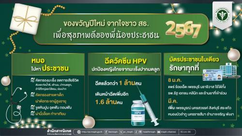 กระทรวงสาธารณสุขมอบ “ของขวัญปีใหม่” ให้ประชาชน ส่งสุขส่งท้ายปี 2566 ต้อนรับปี 2567