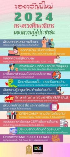 กระทรวงศึกษาธิการมอบ “ของขวัญปีใหม่” ให้ประชาชน ส่งสุขส่งท้ายปี 2566 ต้อนรับปี 2567 