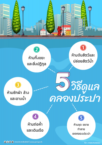 5 วิธีดูแลคลองประปา