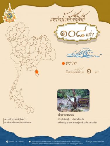 น้ำตกธารมะยม