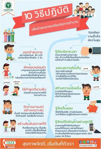 10 วิธีเพื่อช่วยลดความเครียด