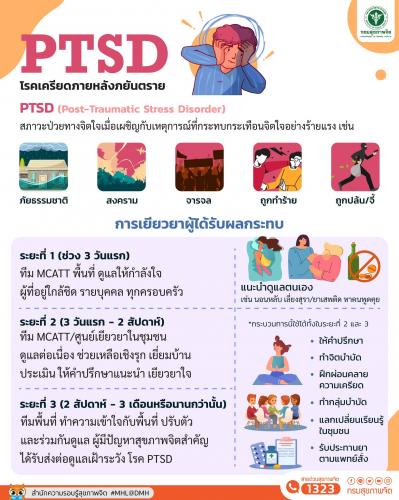 PTSD (Post-Traumatic Stress Disorder) โรคเครียดภายหลังภยันตราย