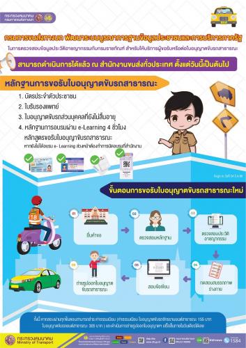 กรมการขนส่งทางบก พัฒนาระบบบูรณาการฐานข้อมูลประชาชนและการบริการภาครัฐในการตรวจสอบข้อมูลประวัติอาชญากรรมกับกรมราชทัณฑ์ สำหรับให้บริการผู้ขอรับหรือต่อใบอนุญาตขับรถ