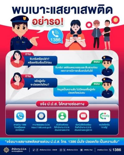พบเบาะแสยาเสพติด อย่าปล่อยเฉย แจ้งมาเลยได้ทุกช่องทาง 